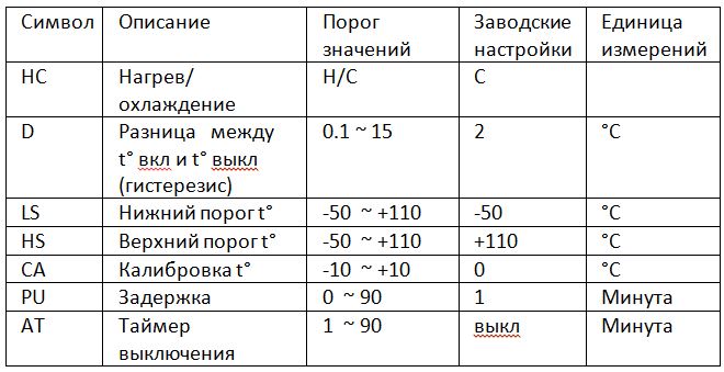 Схема подключения mh1210w